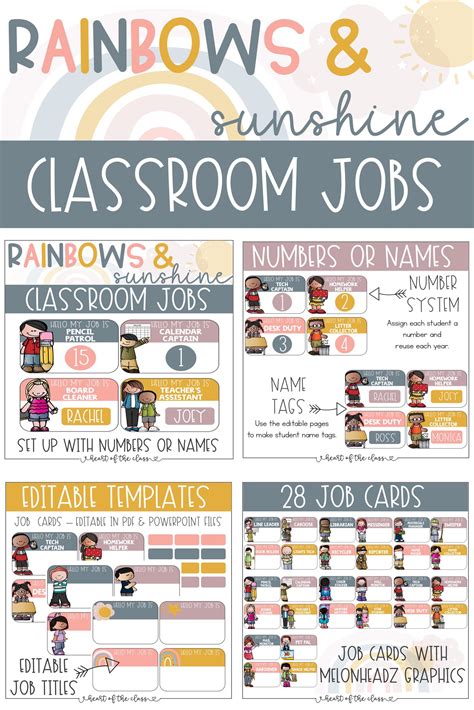 Boho Rainbow Classroom Jobs Editable Classroom Jobs Classroom Jobs Board Teacher Classroom