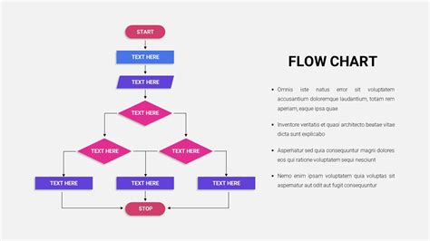 Flow Chart Template Download Free Documents In Pdf Excel Riset