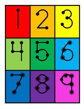 Read on to learn more about m. Touch Math Chart and Visual by Groovy Ed | Teachers Pay ...