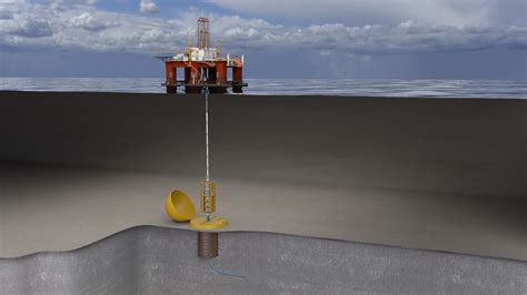 NST Impact New Subsea Technology