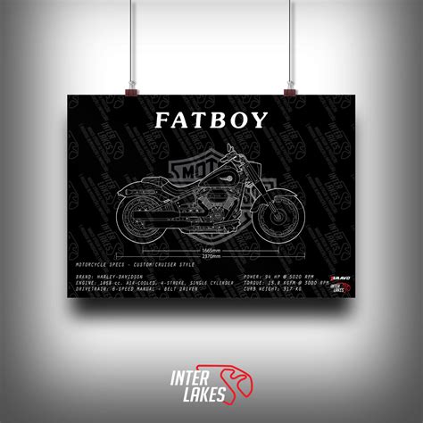 Quadro Decorativo Moto Harley Davidson Fatboy 114 2022
