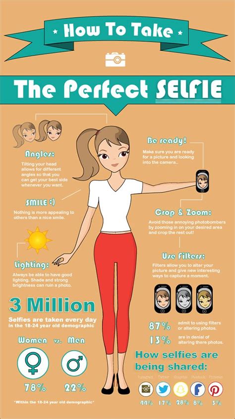 Infographic How To Take The Perfect Selfie On Behance Selfie Tips