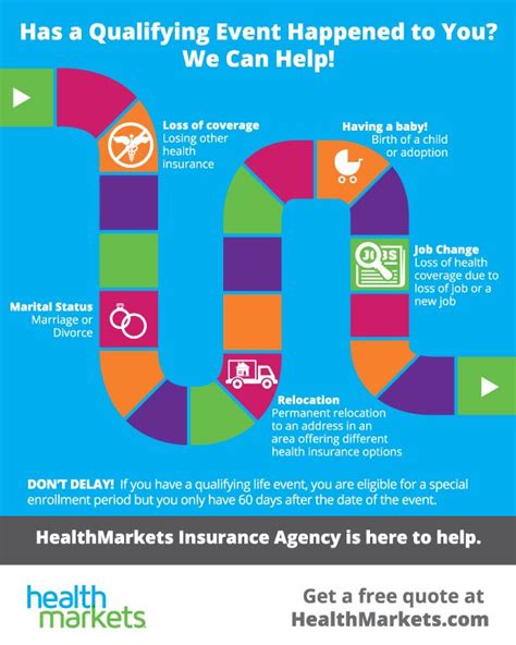 You might feel pretty steady on the rung of your there are a few different ways to cover your health care and insurance. COBRA: Health Insurance That Works When You're Not | HealthMarkets
