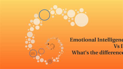 Emotional Intelligence Vs Iq By Naomi Brock On Prezi
