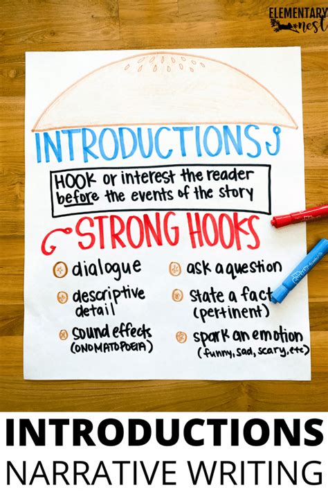 7 Strong Narrative Writing Anchor Charts Elementary Nest