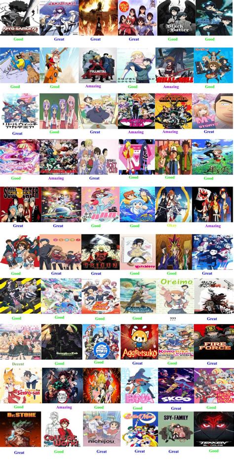 Anime Scorecard By Mlp Vs Capcom On Deviantart
