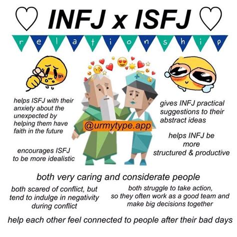 finding friends online make new friends entj and infj isfj mbti personality relationship