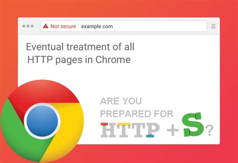 Users expect a secure and private online experience when using a website. Is Your Website Secured for Google? HTTP Marked "Not Secure"