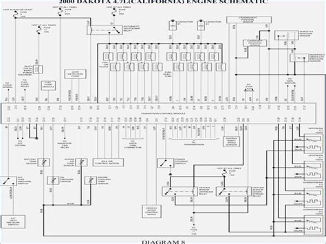 Understanding The 1994 Kenworth T800 Fuse Panel Diagram A
