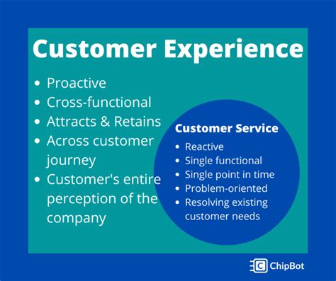 How To Fit The Customer Service Vs Customer Experience Pieces In The