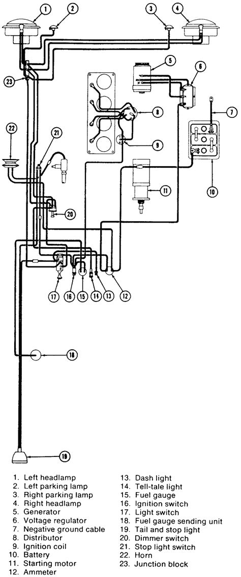 Diagram 6 Volt To 12 Volt Conversion Wiring Diagram Jeep Cj3a