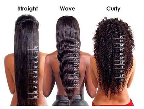 Maybe you would like to learn more about one of these? Hair Length Chart - Lace Frenzy Wigs & Hair Extensions