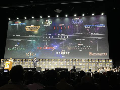 Comic Con Marvel Studios Phase 5 And Phase 6 Movies And Series