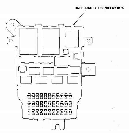 This information outlines the wires location, color and polarity to help you identify the proper. Fuse diagram for 2004 honda accord
