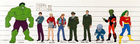 Traditional Animation — The Incredible Hulk Size Comparison Model Sheet