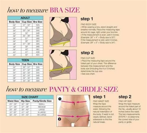 Each cup size denotes a 1 increase in your body's circumference around your bust line. TELUGU WEB WORLD: HOW TO MEASURE BRA SIZE - HOW TO MEASURE ...