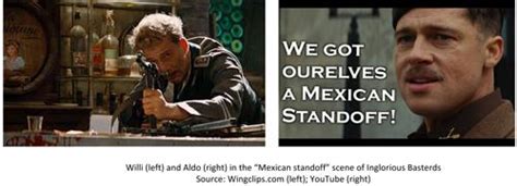 A Real Life Mexican Standoff Pendingmxns Seeking Alpha