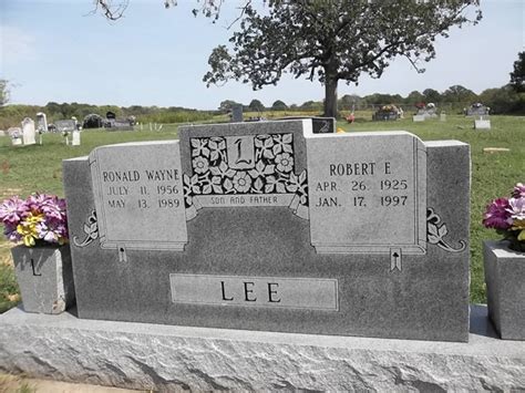 Top 46 Imagen Robert E Lee Grave Vn