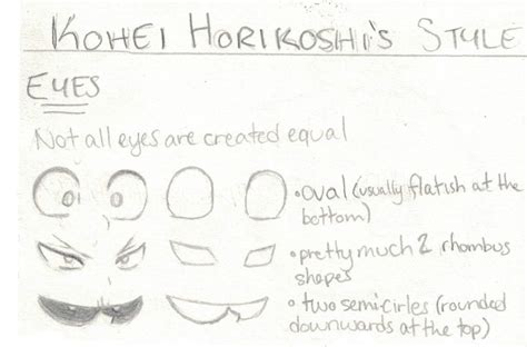 Horikoshi Art Style Guide Faces My Hero Academia Amino