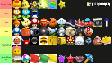 All Mario Powerups Tier List Community Rankings Tiermaker