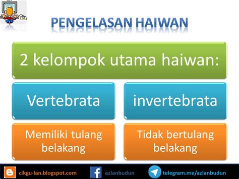 Maklumat yang disediakan di dalam nota padat sains tingkatan 2 kssm ini menepati segala keperluan pelajar untuk membuat persediaan menghadapi peperiksaan dan memperoleh kelulusan yang cemerlang. BAB 3: BIODIVERSITI