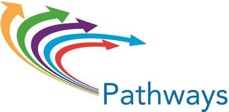CCCSE - Institutes - Pathways Project Institute #3