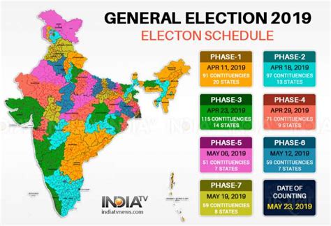 India General Elections All You Need To Know Where To Watch Live