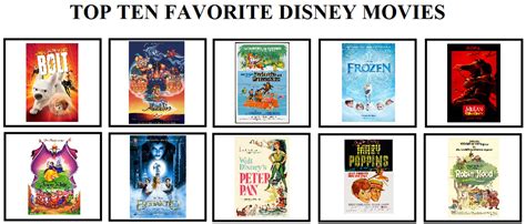 My Top 10 Favorite Disney Movies By Thefoxprince11 On Deviantart