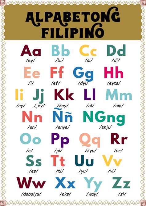 My First Filipino Alphabet Ang Aking Unang Alpabetong 57 Off