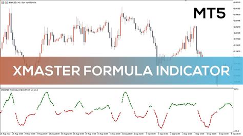 Xmaster Formula Indicator For Mt5 Best Review Youtube