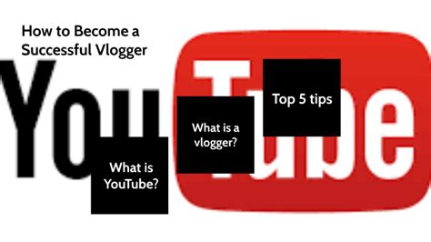 How To Become A Successful Vlogger By Kitty Deacy