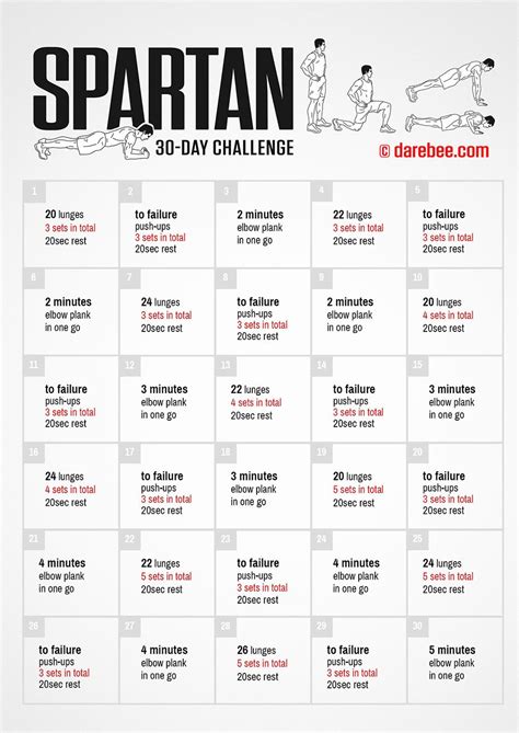 30 Day Fitness Challenge By Darebee Workout Challenge 30 Day Workout