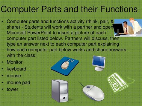 Computer Parts For Elementary Students Parts Of A Computer