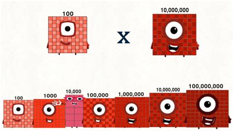 Numberblocks 100 Time Table Up To 10000 And Generate Value Up To