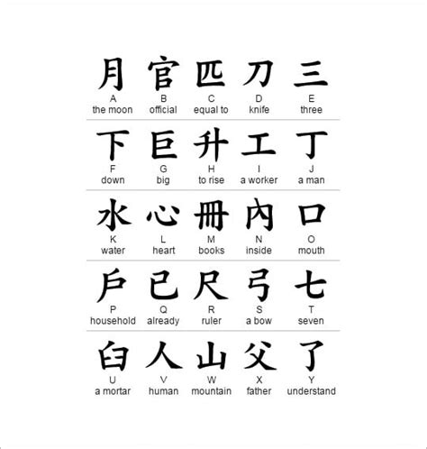 How To Print Out Letters In Chinese Alphabet