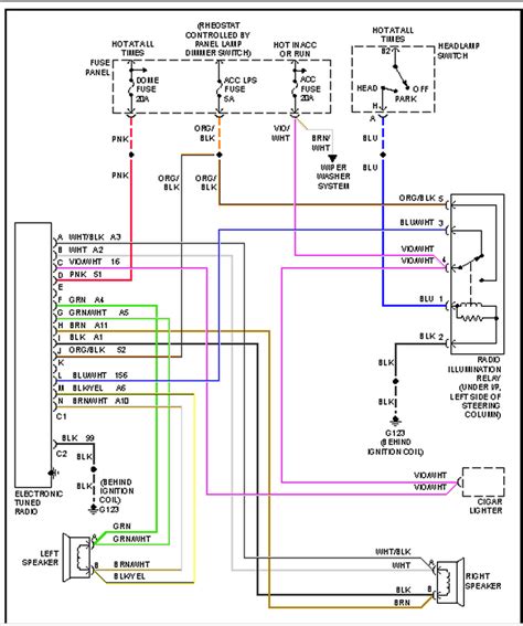 Jeep Wrangler Trailer Wiring