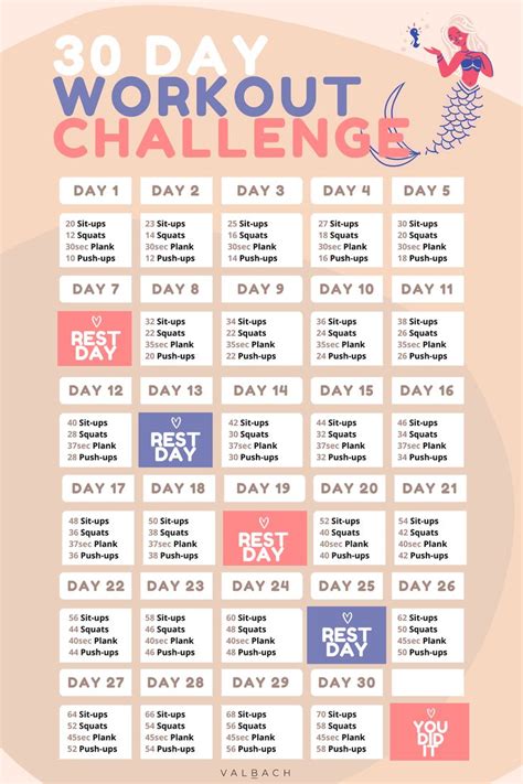 You'll notice you can do more. 30 Day Workout Challenge For Women At Home in 2020 ...