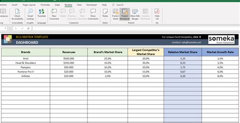 Raci matrix excel template free excel tmp nurul amal. BCG Matrix Excel Template | Free Product Portfolio Analysis