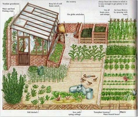 40 Awesome Backyard Garden Landscaping Ideas That Looks Amazing And