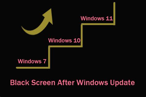 7 Steps To Fix A Black Screen In Windows 11 Pc Fixe Windows 11