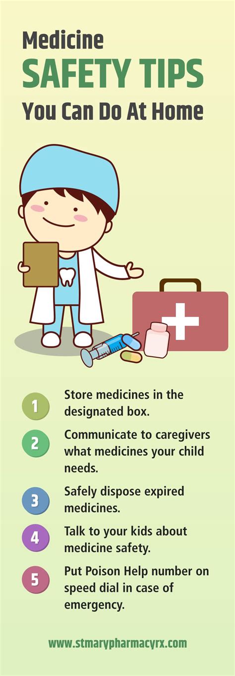 Here Are Some Medicine Safety Tips That You Can Do At Home Visit