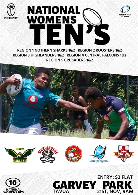 Official Website Of Fiji Rugby Union National Womens 10s To Expose