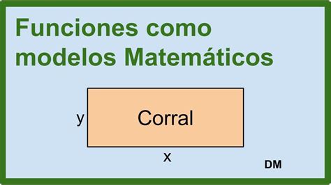 Funciones Como Modelos Matemáticos Ejercicio 1 El Corral Youtube