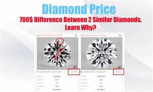 Diamond Price Value Per Carat List 2024 Jan A Blue Diamond