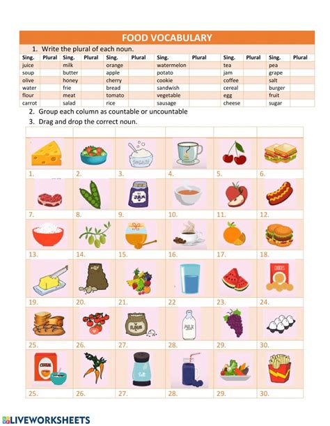 Food Vocabulary Food And Drinks Worksheet Food Vocabulary
