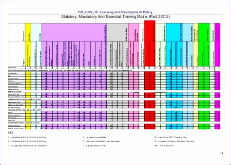 More than 250 sod in sap covering p2p sod, o2c sod in sap. 12 Matrix Excel Template - Excel Templates - Excel Templates