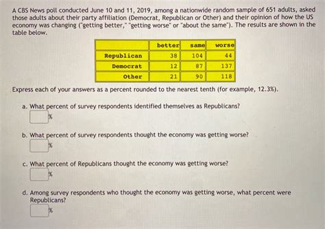 Solved A CBS News Poll Conducted June And Among Chegg Com