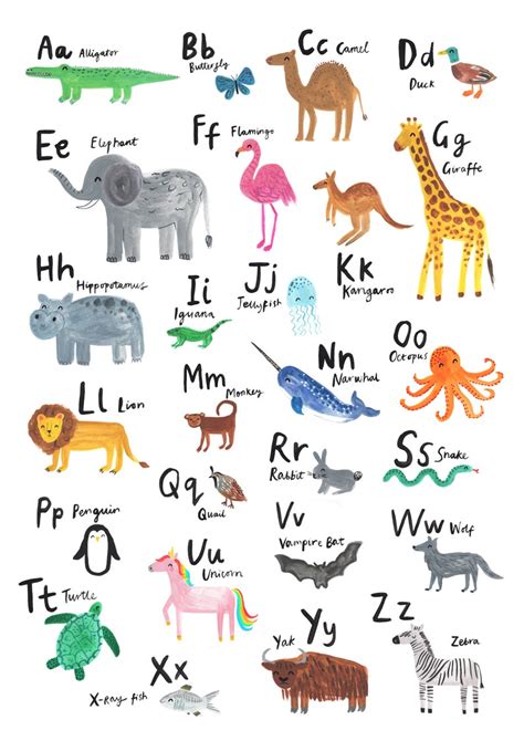 Animal Alphabet Print Jungle Animals Educational Prints For Etsy