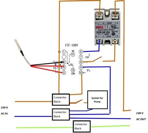 Pid Temperature Controller Wiring Diagram