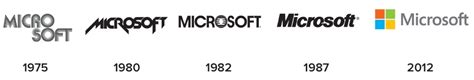 Microsoft Logo History Logos Pinterest Microsoft Logos And Evolution Images